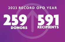 OPO record year